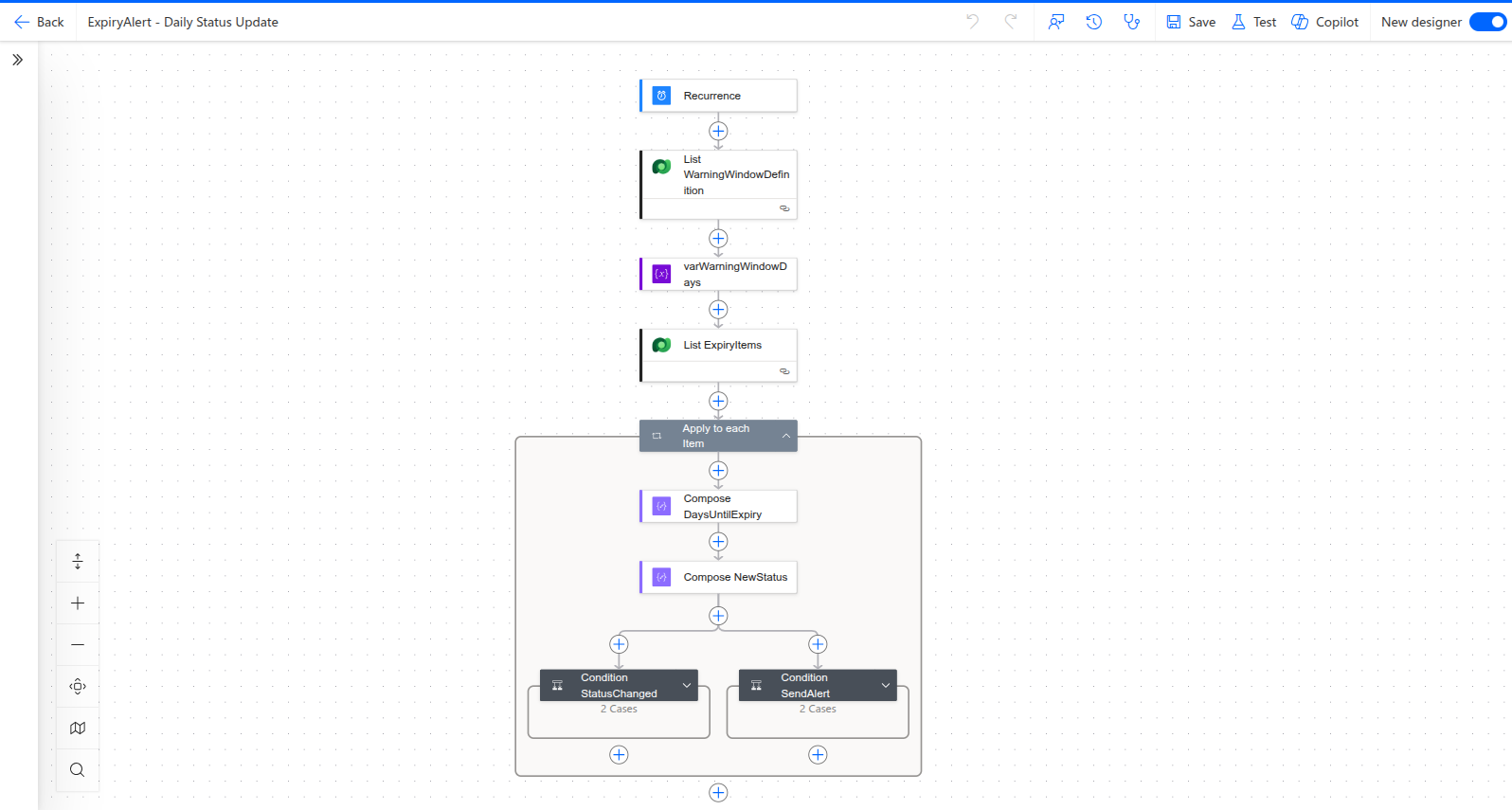 Expanded Daily Status Update logic showing days-until-expiry calculation and status conditions